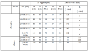 table7-1-8